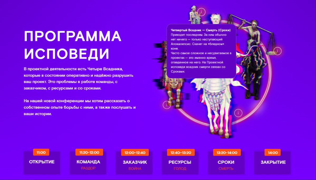 Экран «Программа исповеди»: четыре всадника и расписание из четырёх актов